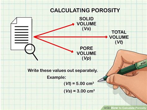 porocity|how to measure porosity.